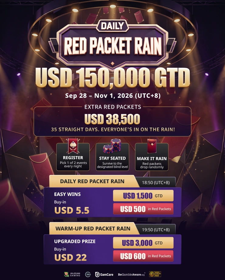 데일리 패킷 | 개런티 USD 150,000