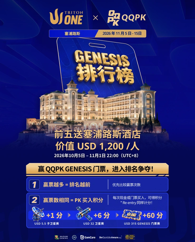 GENESIS 리더보드
